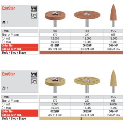 ExaStar