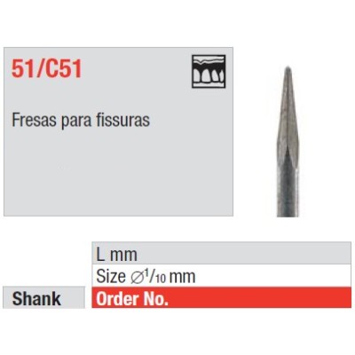 Broca para Fissuras