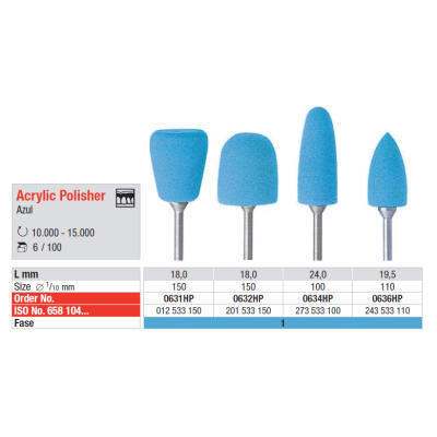 Acrylic Polisher | 1ª Fase